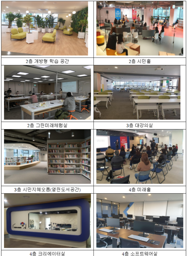 동남권 캠퍼스 공간 사진(사진=서울시)