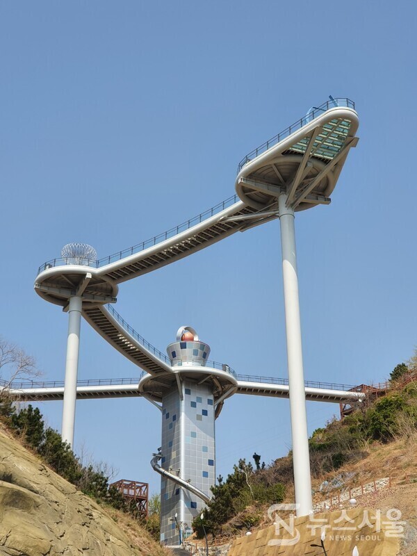 묵호항 스카이워크(하늘전망대). 묵호항 논골담길에서 연결되어 묵호항과 묵호수변공원을 한 눈에 조망할 수 있는 지점에 ‘도째비골 스카이밸리’가 조성 중이다. 그 중 ‘스카이워크(하늘전망대)’가 허공에서 위용을 뽐내고 있는데 2021년 5월 중에 정식 개장할 예정이라고 한다.