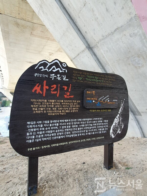2. 무돌길 제1길 싸리길 안내판. 무돌길 제1길 ‘싸리길’은 광주광역시 북구 각화동 시화문화마을에서 출발하여 각화저수지를 지나 ‘들산재’에 오르고 다시 고개를 내려가 석곡동 신촌마을을 통과한 뒤 등촌마을 정자까지 이어지는 코스이다. 무돌길 제1길 시작지점에 무돌길 제1길 ‘싸리길’에 대한 자세한 설명이 적혀진 안내판이 자리잡고 있다. 