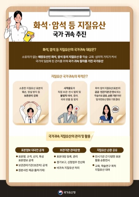 국가유산청, 올해 개인·국공립기관·대...