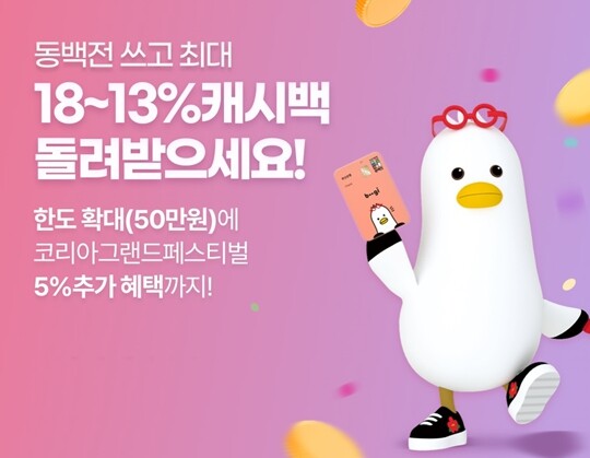 부산시 동백전 캐시백, 11월부터 