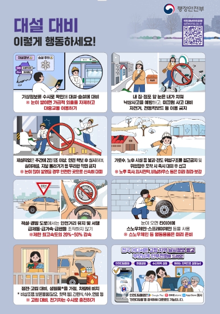 행정안전부, 수도권, 강원 대설 특보, 중앙재난안전대책본부 1단계 가동