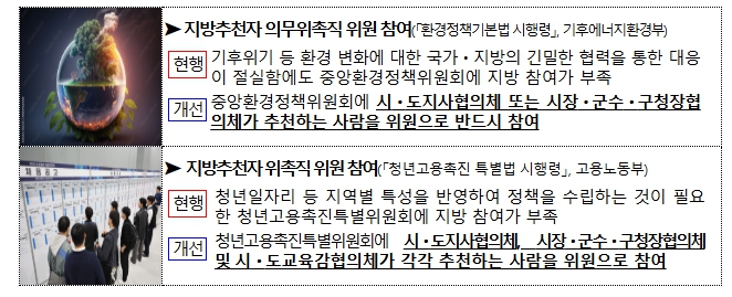 행정안전부, 정부위원회 지방 참여 확대! 지역 의견이 국정에 반영됩니다