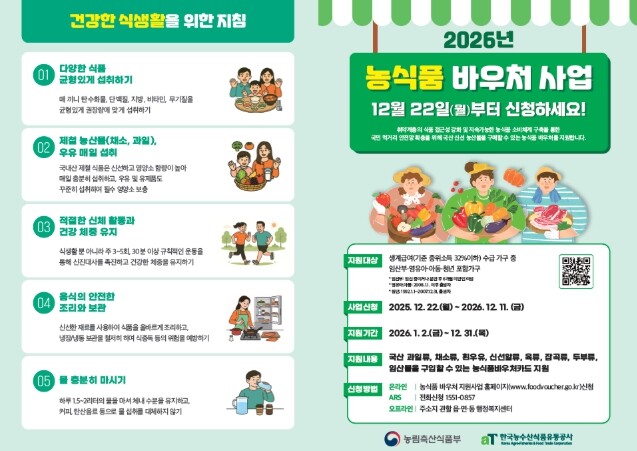 2026년 농식품 바우처, 12월 2...
