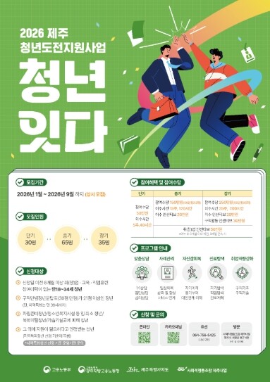제주도, 구직단념 청년 자립 지원 본...