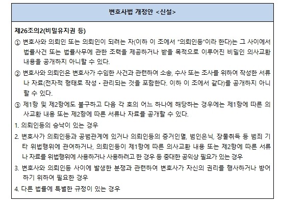 법무부, 국제 기준에 부합하는 비밀유...