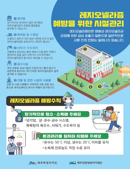 제주도, 다중이용시설 ‘레지오넬라’ ...