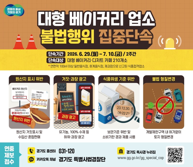 경기도 특사경, 대형 베이커리·디저트...