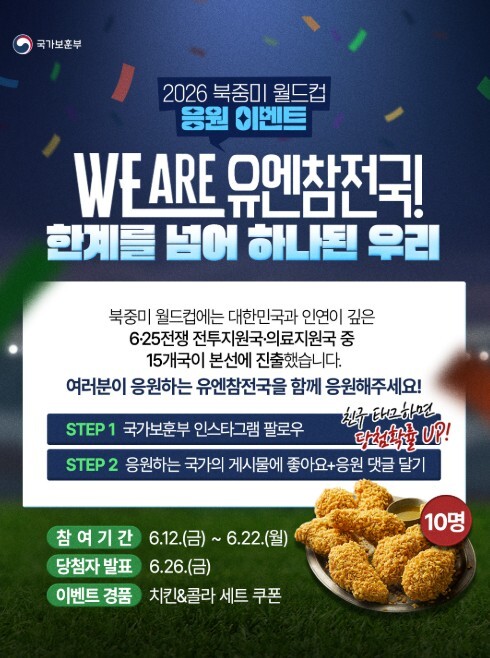 보훈부, 북중미 월드컵 유엔참전국 응...
