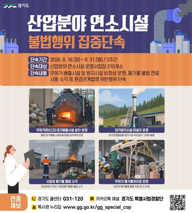 경기도 특사경, 연소시설 불법 연료사...
